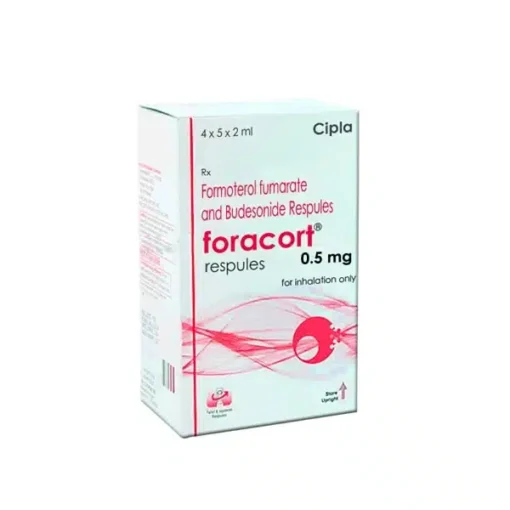 Foracort Respules