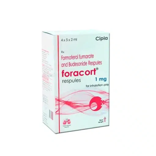Foracort Respules