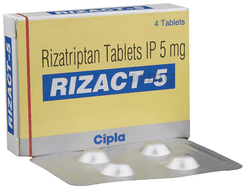 Rizact