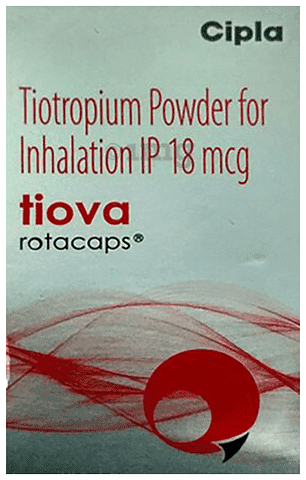 Tiova Rotacaps