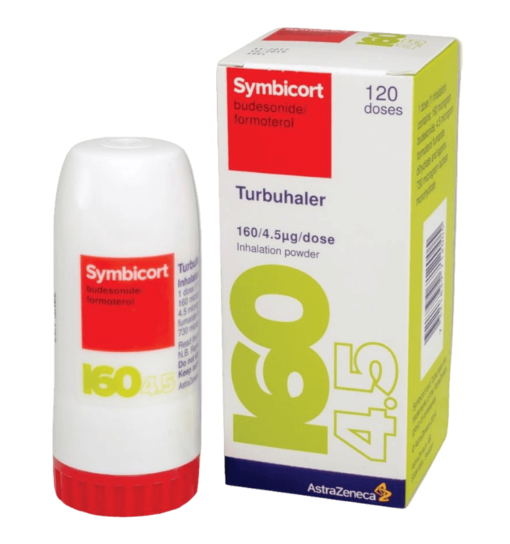 Symbicort Turbohaler