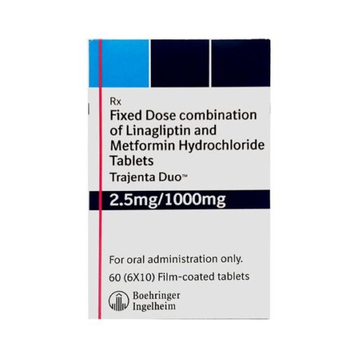 Trajenta Duo, Linagliptin, Metformin