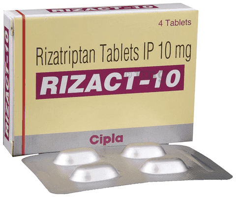 Rizact