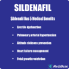 Cenforce, Sildenafil
