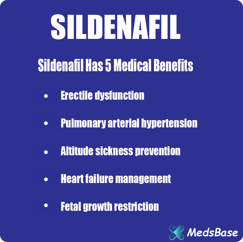 SILDENAFIL123 Kamagra Oral Jelly