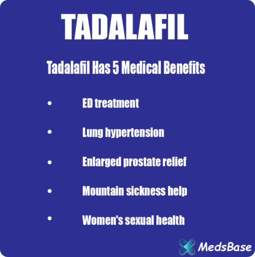 Vidalista, Tadalafil